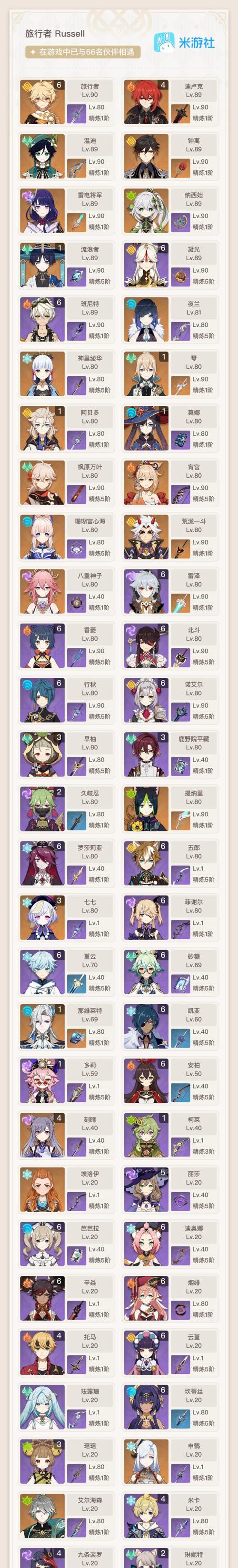 原神攻略收益大揭秘！（如何最大化原神游戏中的收益，让你玩得更开心）