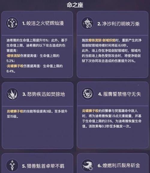 原神协同攻略元素对策（掌握元素交互的关键，让你的战斗更轻松）