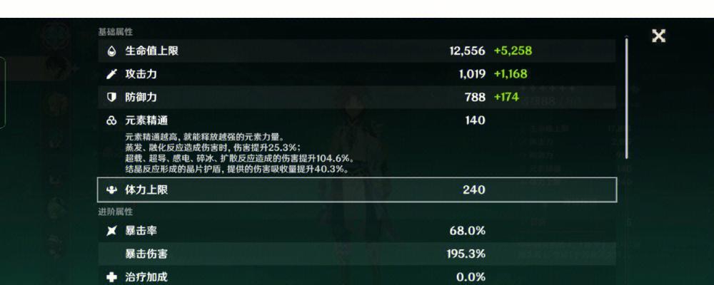 《原神》辰砂套攻略（一起探索辰砂套的强大战力，提升你的原神游戏体验！）