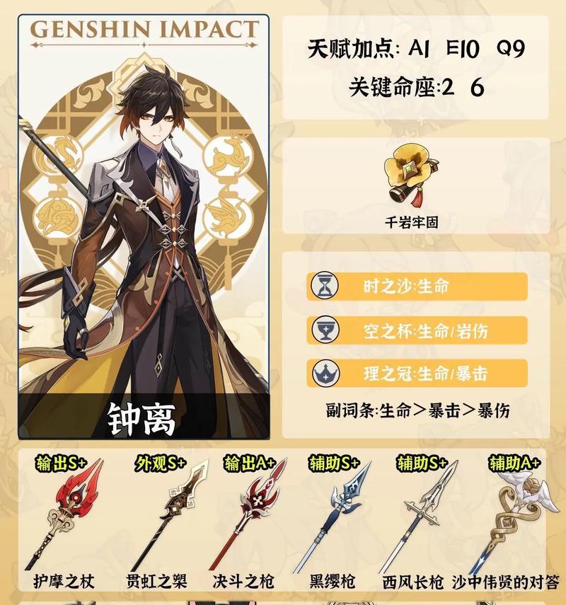 原神钟离攻略解析（深入分析钟离的技能、装备和团队搭配，帮助玩家成为火元素大师）