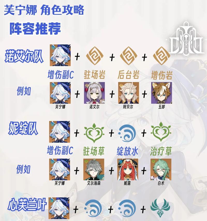 原神凌人圣遗物攻略（掌握圣遗物属性与搭配，轻松凌驾敌手）