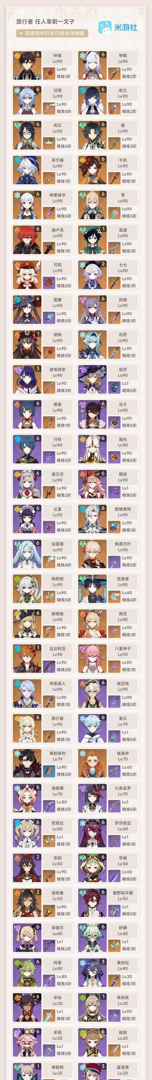 《原神钟离养成攻略》（掌握钟离的培养方法，成为强力战士）