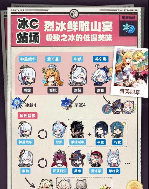 原神攻略（打造无敌阵容，畅享冒险乐趣！）