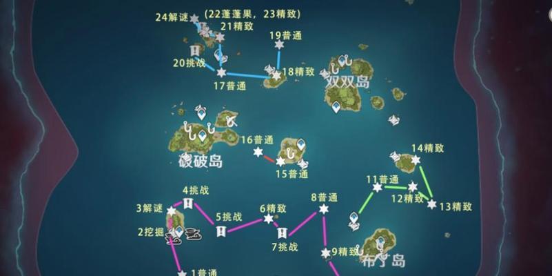 《征服原神最高岛，带你体验惊险刺激的冒险之旅》（深入探索最高岛，发现隐藏的秘密，挑战极限！）