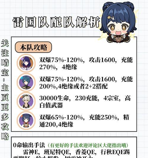 原神英雄对抗技巧攻略（背水一战，致胜关键技巧，尽在此文！）