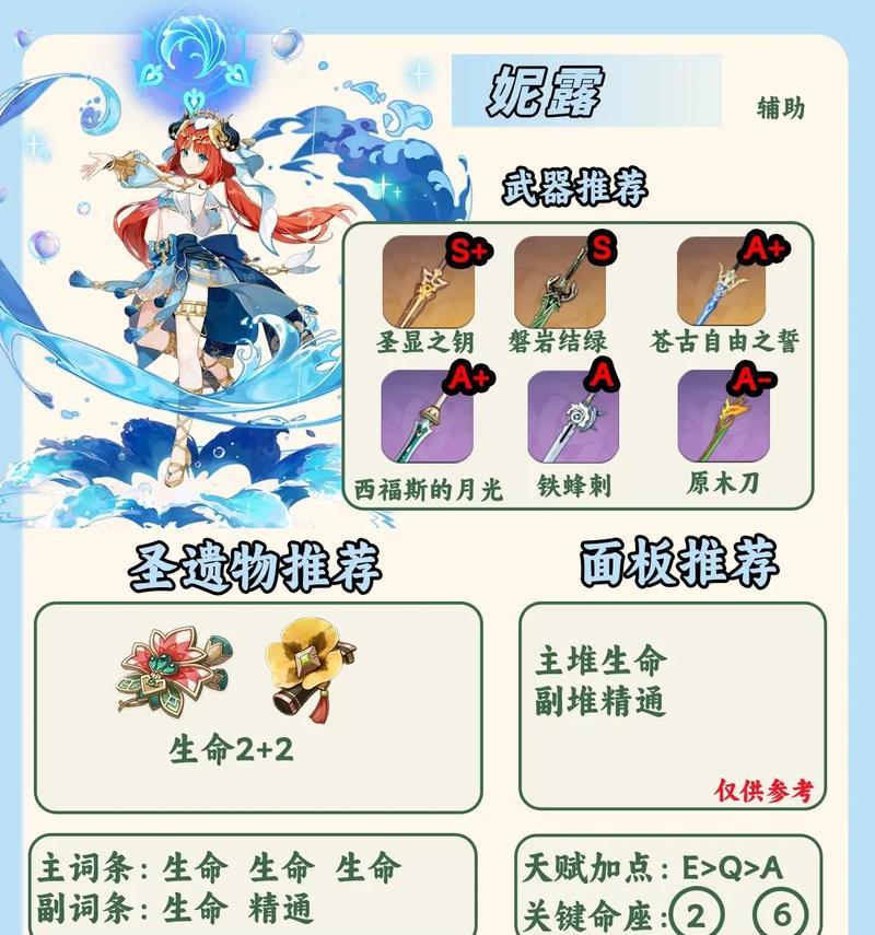 原神角色攻略（掌握培养技巧，打造最强阵容！）