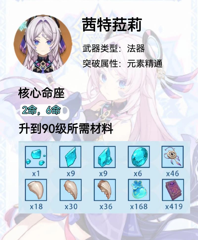 原神攻略武器篇（挑战之路，从武器出发，掌握关键优势）