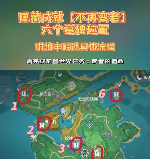 天恒山铁门攻略（历经千难万险，逆袭门外世界的奇遇之旅）