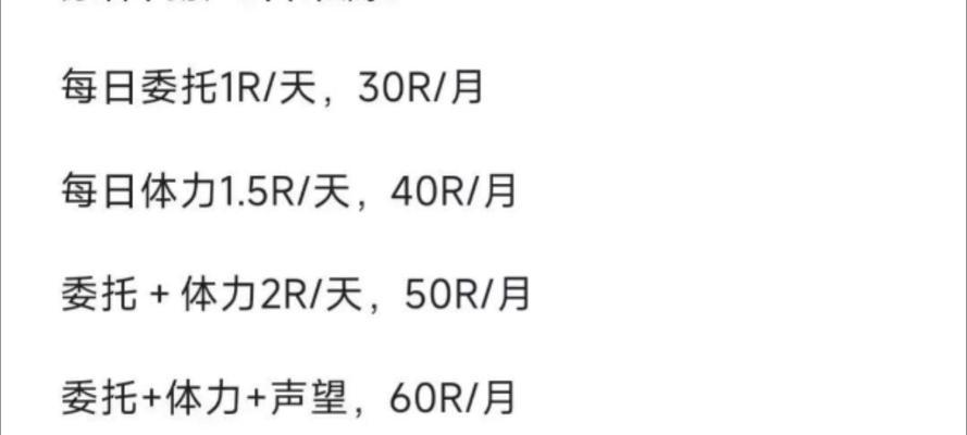 《崩铁原神新手攻略》（成为崩铁原神的高手，掌握攻略要领！）