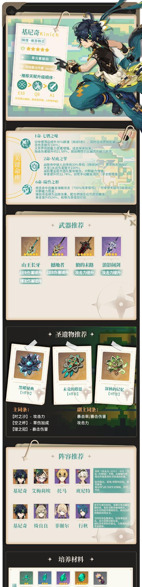 原神攻略（优化你的角色装备选择，提升战斗实力）