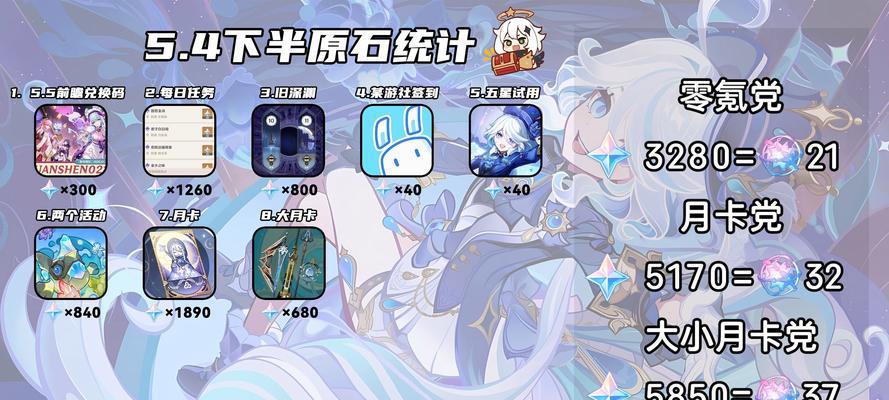 《原神手游攒原石攻略大全》（教你如何高效获取原石，助你在原神世界中称霸！）