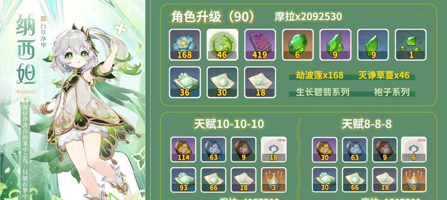 原神粉末游戏攻略（掌握关键要点，化身冒险家闯荡游戏世界）