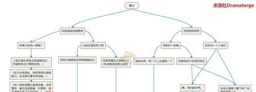 《原神捉仙人成就攻略》（快速掌握捉仙人成就的技巧与策略）