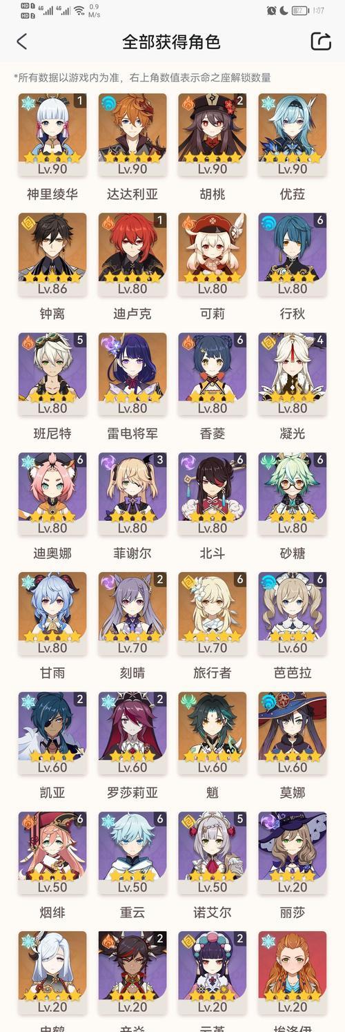 原神开荒组队攻略（解锁奇遇，挑战极限，寻找冒险伙伴的最佳策略！）