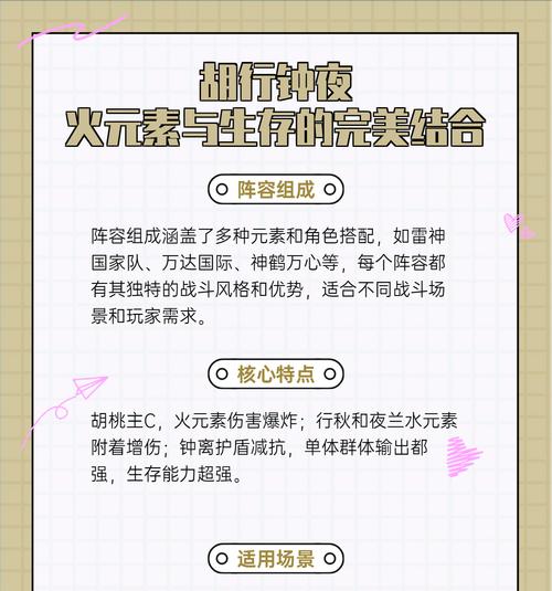 原神阵容攻略（打造无敌阵容的秘诀，让你在原神世界无往不利！）