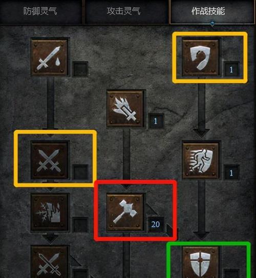暗黑手游攻略（暗黑手游攻略，让你在游戏中稳步提升等级，成为最强战士！）