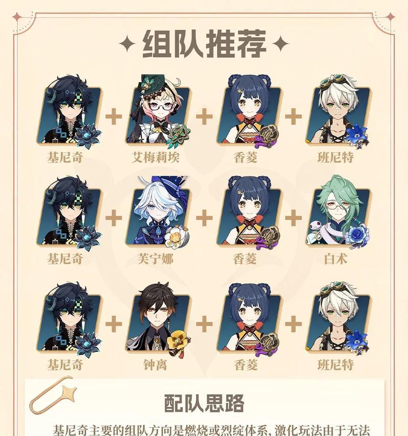 原神新手前期任务攻略（打造最强旅行者，探索蒙德世界的奥秘，轻松应对新手任务）