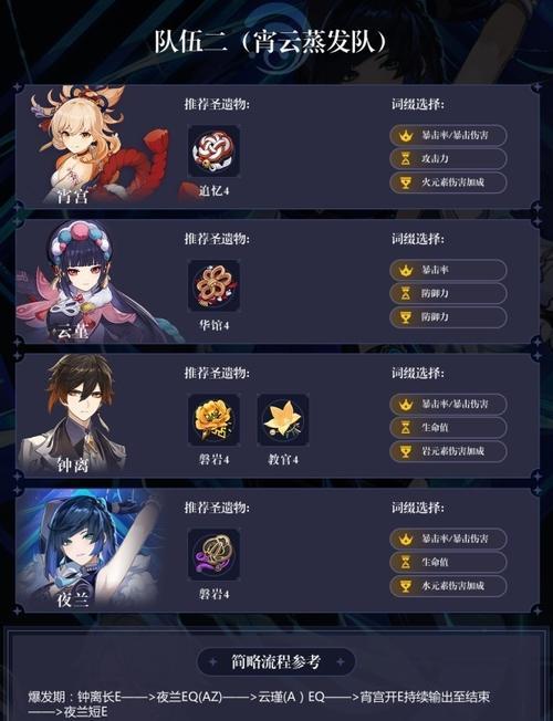 《以闪暖原神搭配攻略》（提升战斗实力，解锁新的战略组合！）