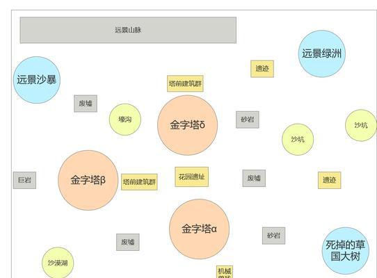 《探秘原神沙漠书大宝攻略》（揭开沙漠书大宝隐藏在原神世界的秘密！）
