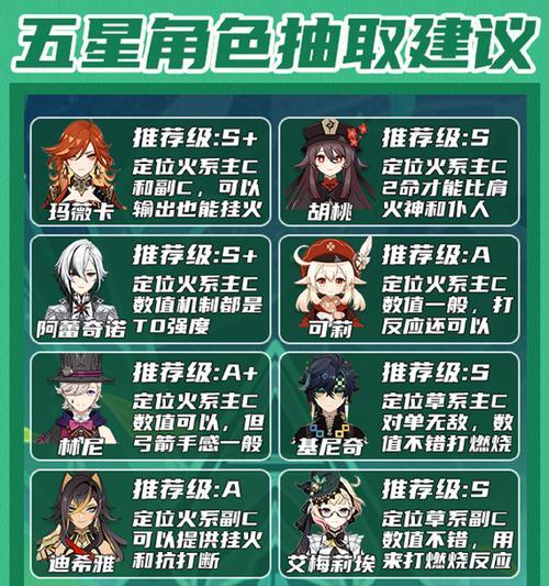 原胚获得攻略（探索原神世界，解锁原胚奥秘，助您顺利开启冒险之旅）