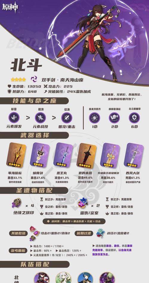 原神壶养成攻略（挑战深渊，提升角色，玩转原神世界）