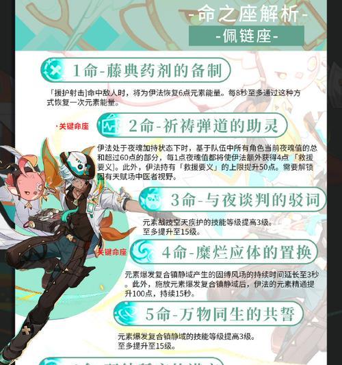 《原神》前妻角色升级攻略（打造最强前妻角色，助你征服世界）