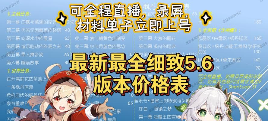 《原神须弥角色升级攻略》（打造最强须弥阵容，升级技巧一网打尽！）