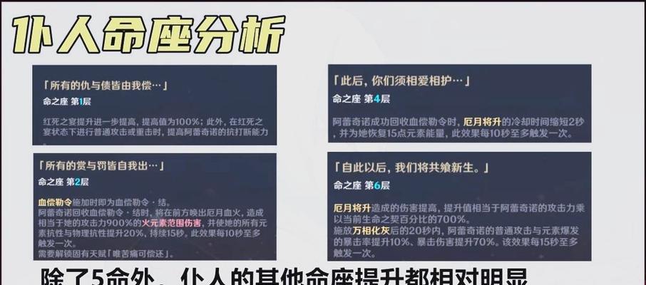 原神陪养思路攻略（打造最强阵容，畅享原神世界的乐趣）