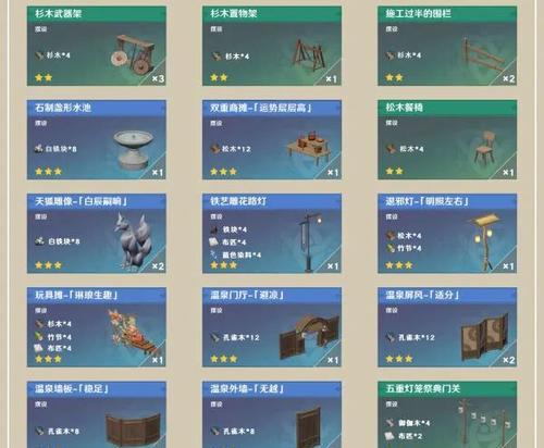 原神壶中洞天玩法攻略（打造个人独特空间，体验原神新玩法）
