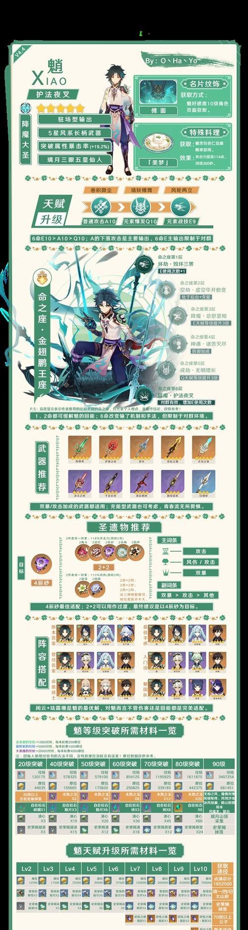 原神萌新攻略大揭秘（解锁攻略阶段必备，教你轻松成为原神高手）