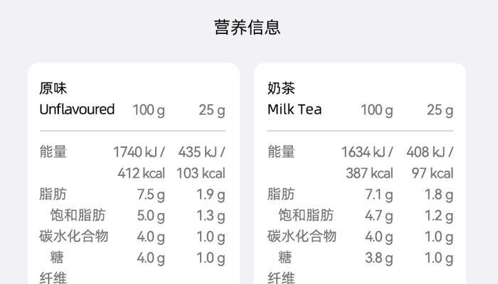 寻找蛋白粉游戏攻略（用找出各种蛋白粉游戏攻略，助你构筑健康体魄！）