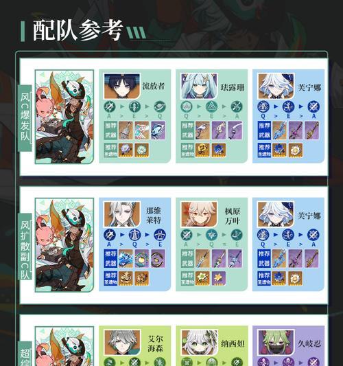 原神三十级攻略（探索世界、战胜敌人、成为强者！）