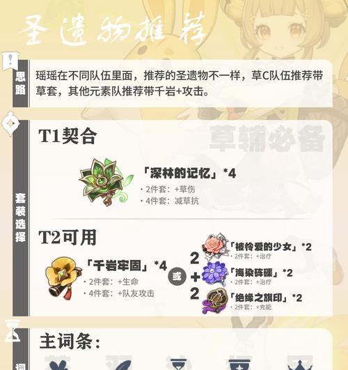 原神45之后的攻略（跃升45级，解锁新任务，继续畅享奇妙冒险的旅程）