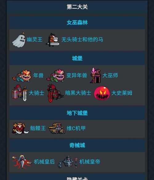 《热门休闲策略游戏攻略大全》（玩转最受欢迎的休闲策略游戏，轻松征战乐趣无限）